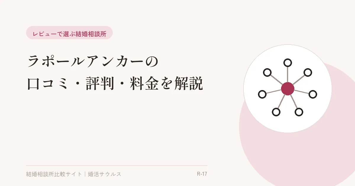 ラポールアンカーの口コミ・評判・料金を解説の記事アイキャッチ。中心のハブ円から均等な7方向へ同じ大きさの円がつながるアイコンとタイトルテキスト